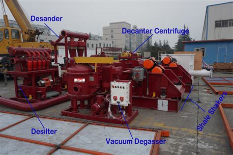 sand trap shale shaker|Sand Trap In Solids Control System .